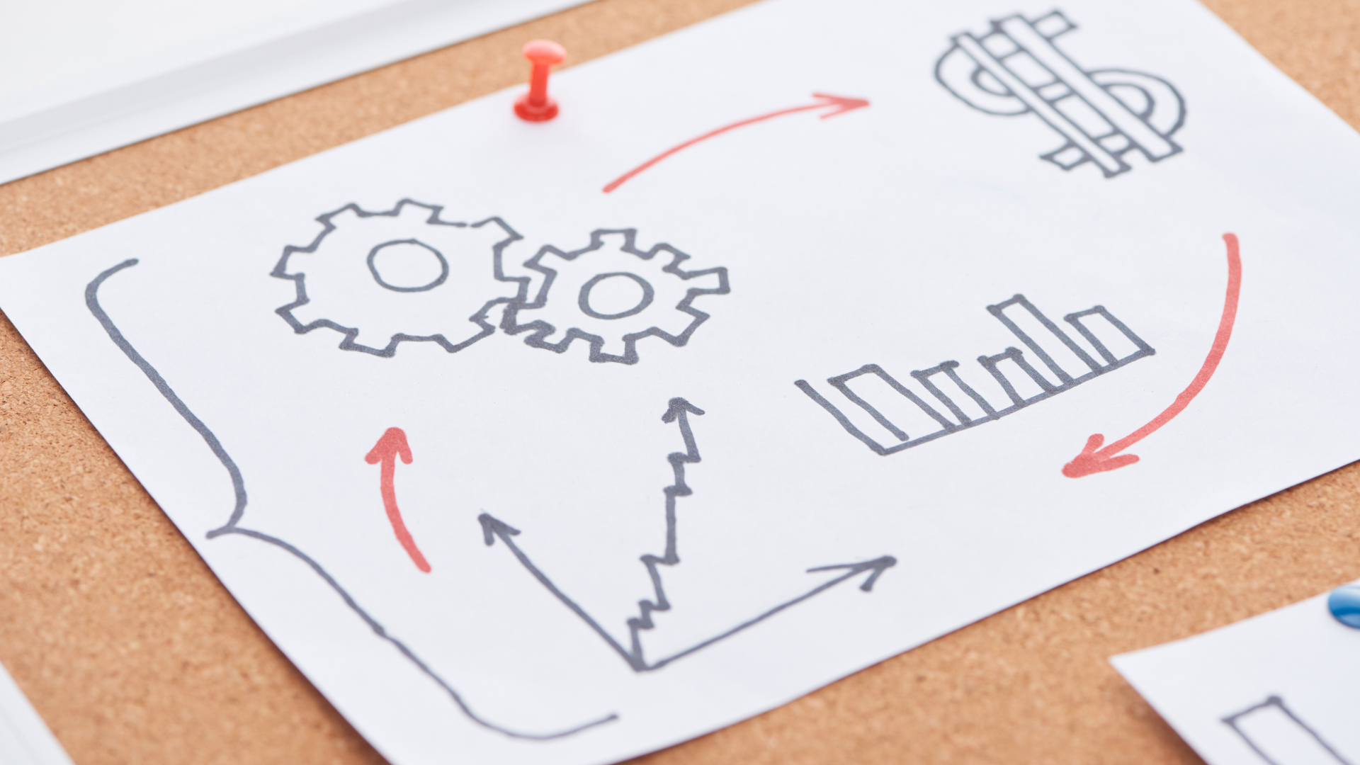12 AI Process Hacks That Actually Move the Needle