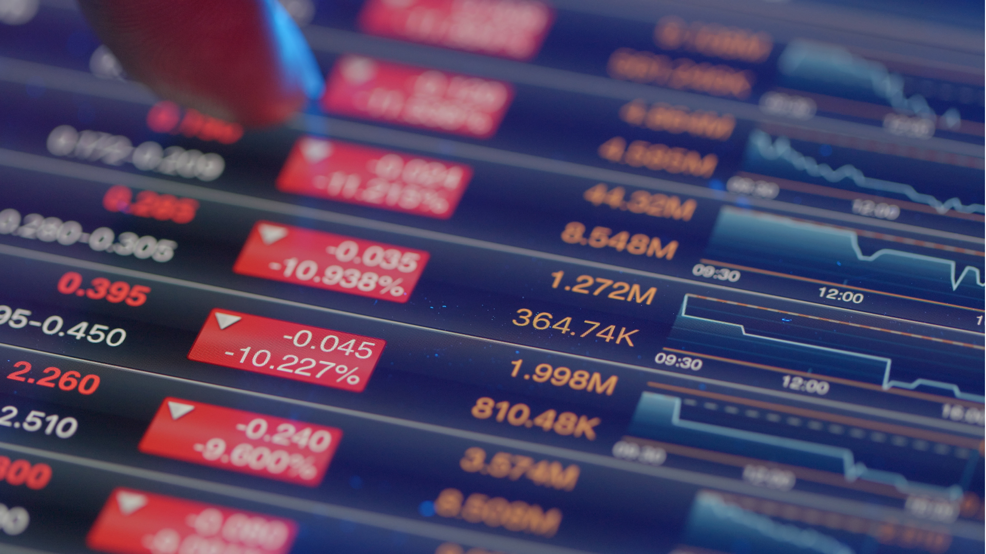 Recession Proof Your Business